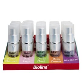 Nước hoa cho thú cưng (lọ)